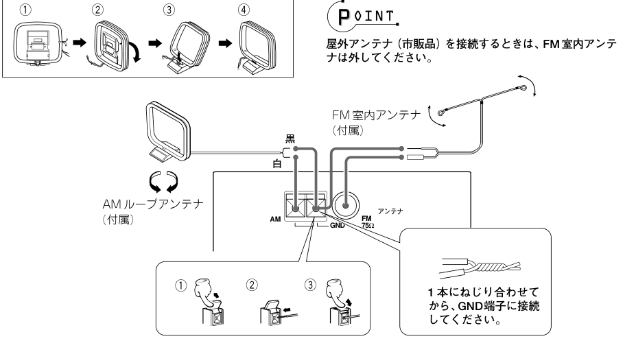 Antenna connections