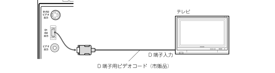 D-terminal connection