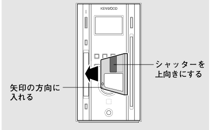 MD going into the slot on the left of the front panel
