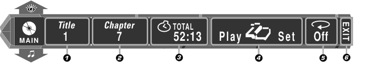 MAIN on-screen bar with numbered icons