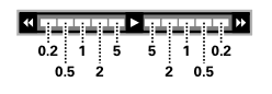 Slide interval scale in seconds